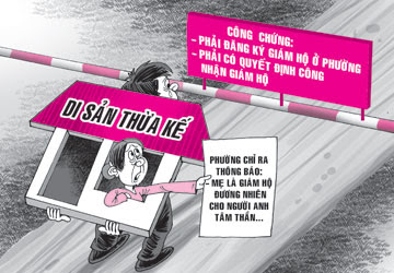 Thủ tục công chứng các văn bản thừa kế